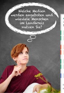 Menschen, M&auml;rkte, Medien im Kreis Nienburg Seite 4