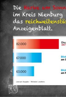 Menschen, M&auml;rkte, Medien im Kreis Nienburg Seite 9