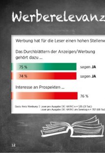 Menschen, M&auml;rkte, Medien im Kreis Nienburg Seite 12