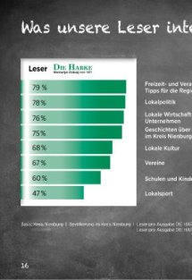 Menschen, Märkte, Medien im Kreis Nienburg Seite 16