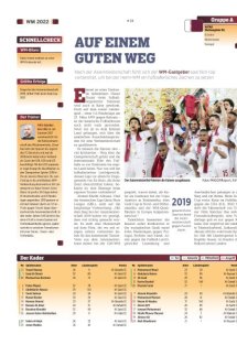WM-Magazin Seite 24
