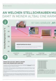 Strohmeyer Hausbau Seite 4