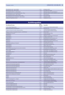 Jobmesse Nienburg Seite 13