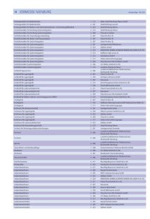 Jobmesse Nienburg Seite 14