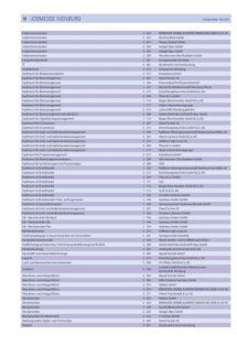 Jobmesse Nienburg Seite 18