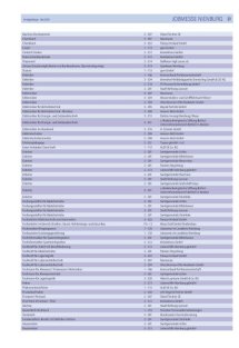 Jobmesse Nienburg Seite 21