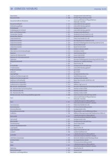 Jobmesse Nienburg Seite 22