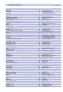 Jobmesse Nienburg Seite 24