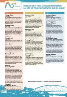 Land erleben Seite 65