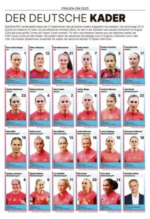 EM-Magazin Seite 6